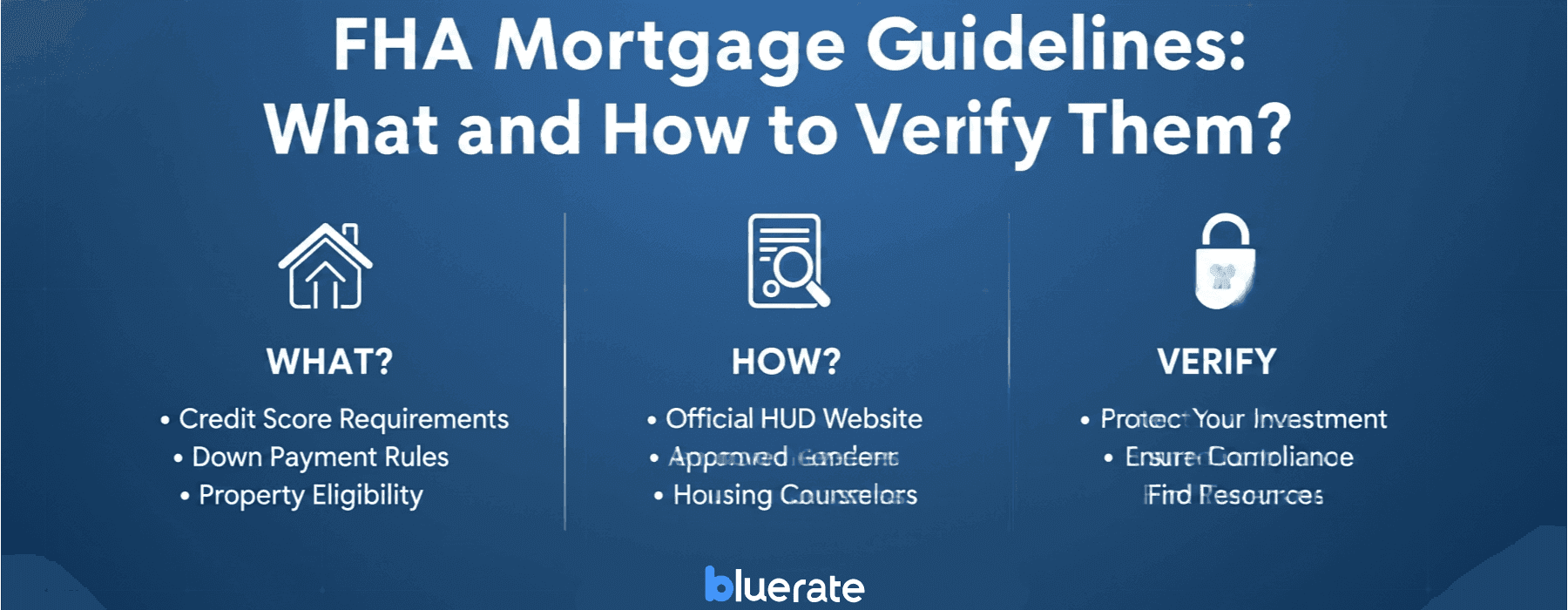 FHA Mortgage Guidelines: What and How to Verify Them?