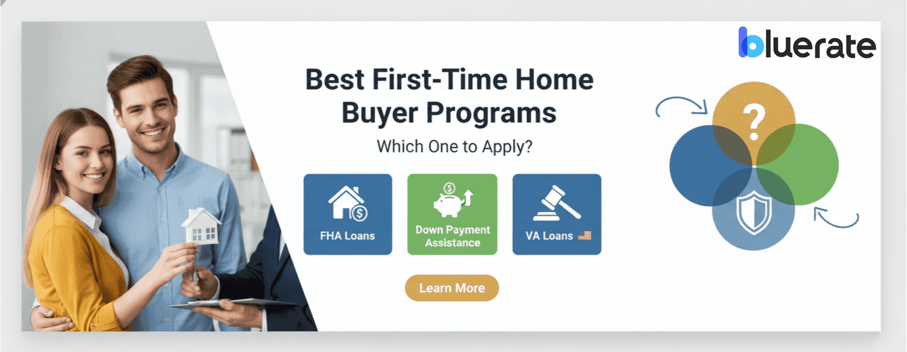 Best First-Time Home Buyer Programs: Which One to Apply?