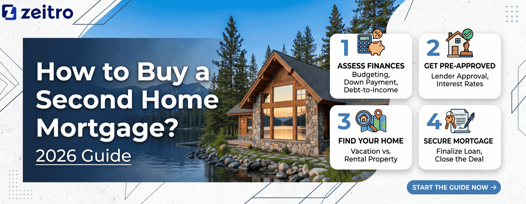 How to Buy a Second Home Mortgage? 2026 Guide