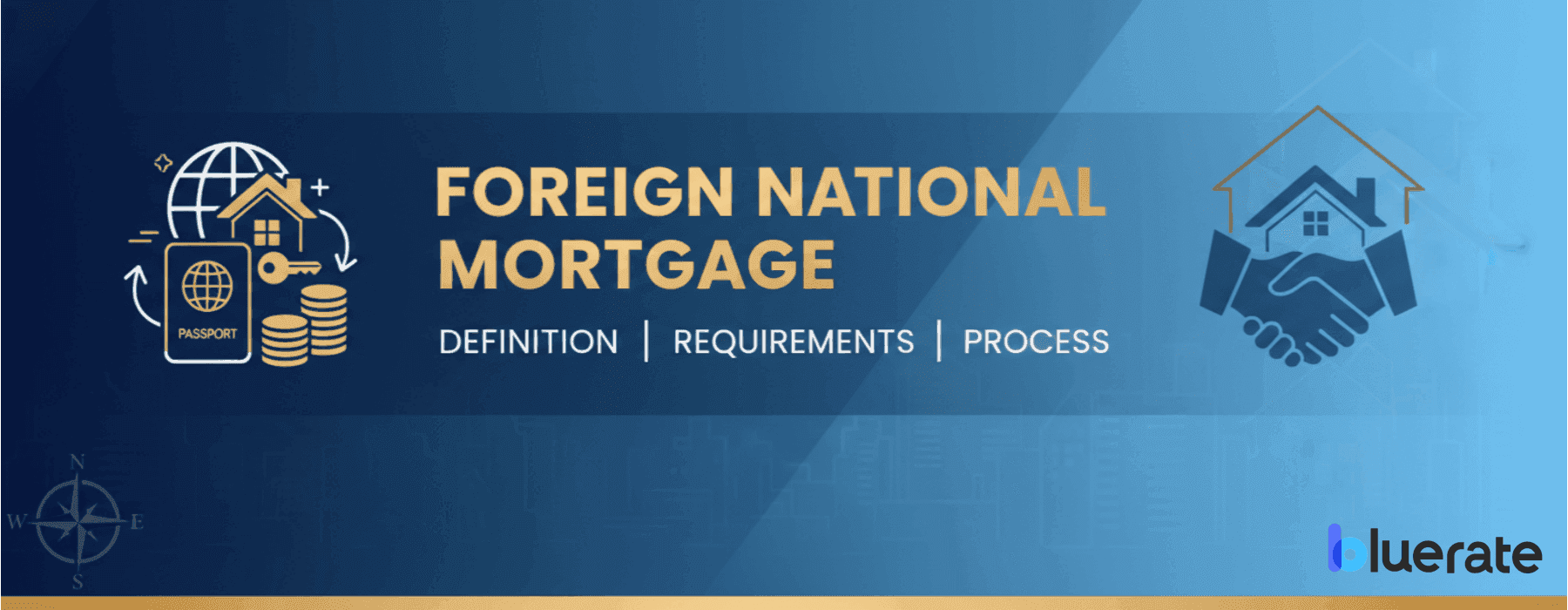 Foreign National Mortgage: Definition, Requirements, Process