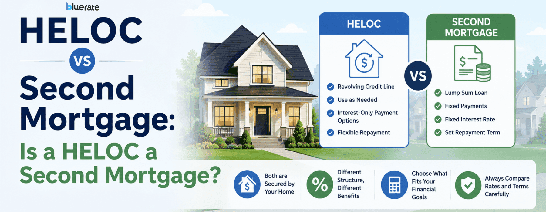 HELOC vs Second Mortgage: Is a HELOC a Second Mortgage?