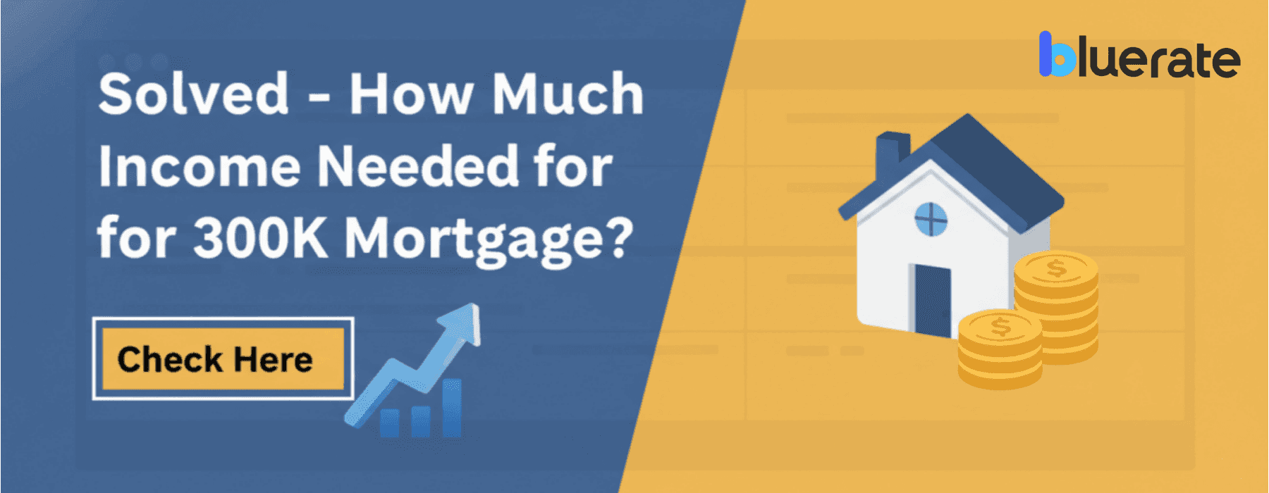 Solved - How Much Income Needed for 300K Mortgage?