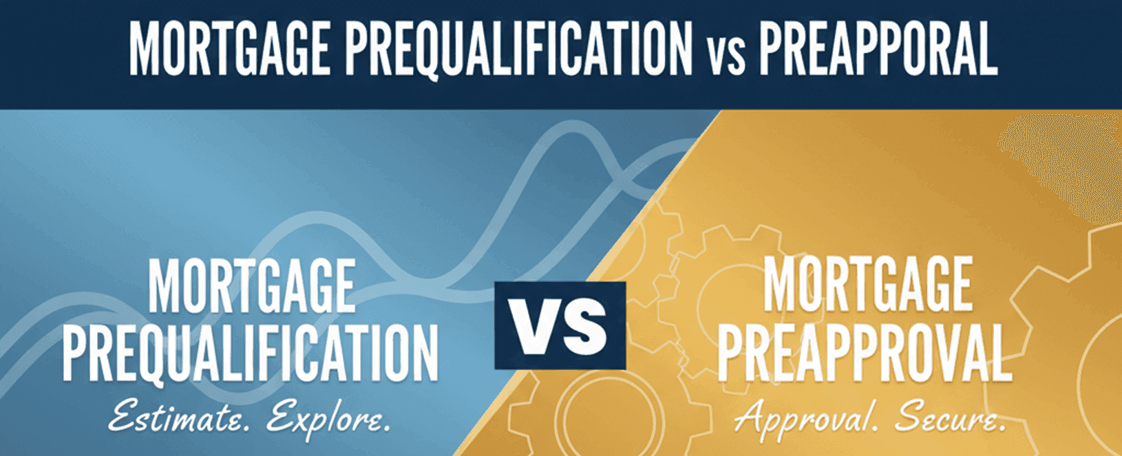 Mortgage Prequalification vs Preapproval: All Differences in 2025