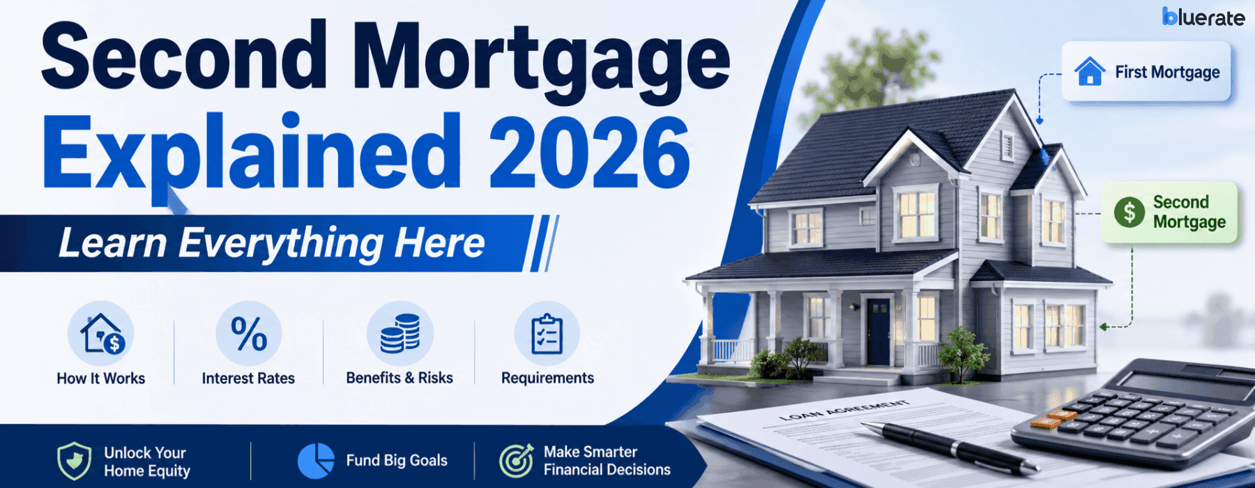 Second Mortgage Explained 2026: Learn Everything Here