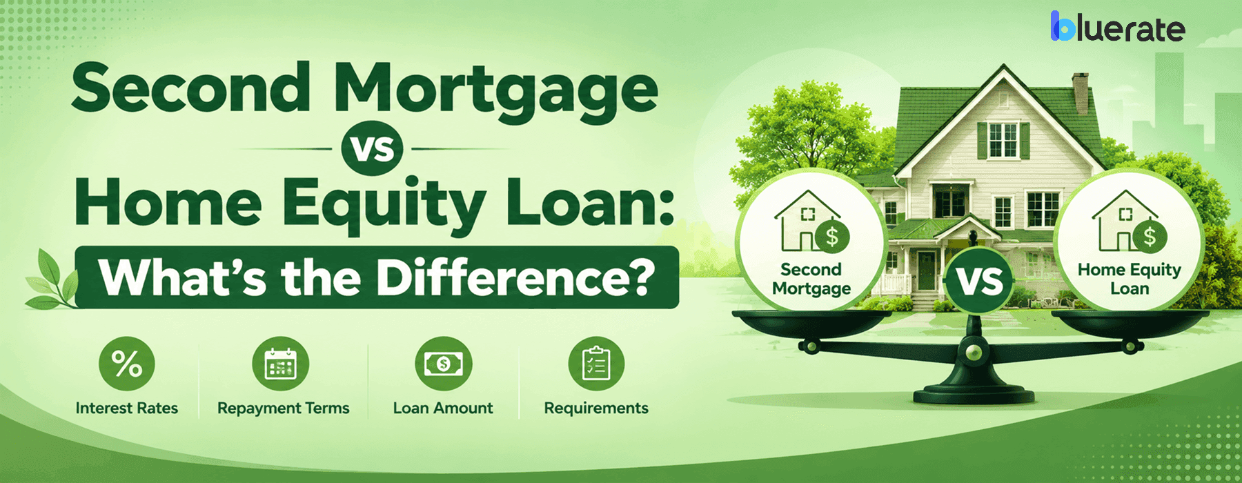 Second Mortgage vs Home Equity Loan: What's the Difference?