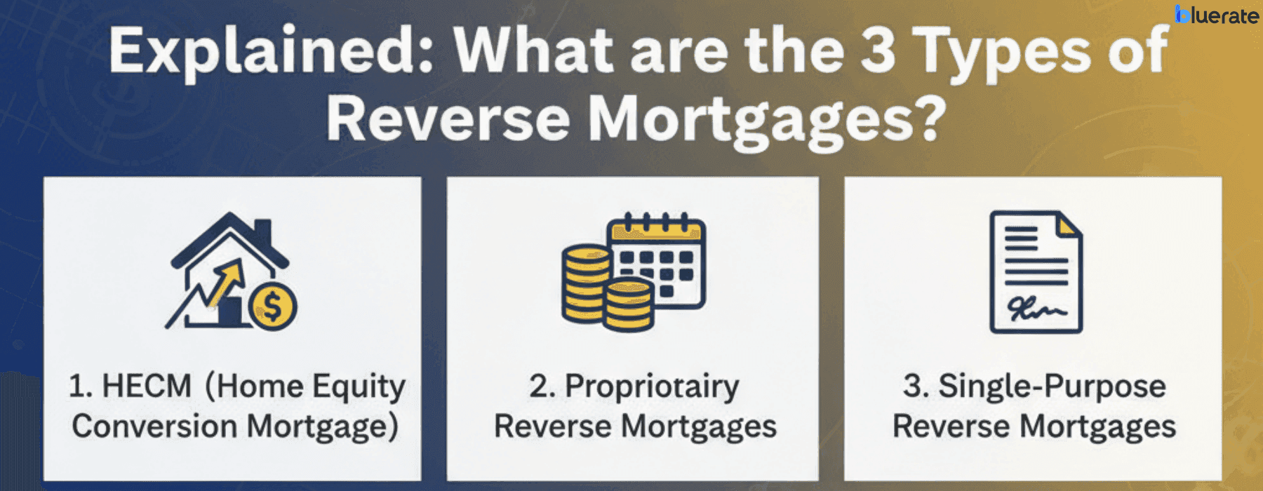 Explained: What are the 3 Types of Reverse Mortgages?